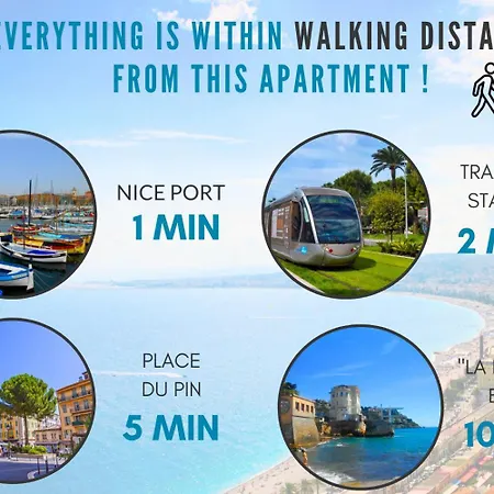 Nestor&jeeves - Du Port - Apartment
